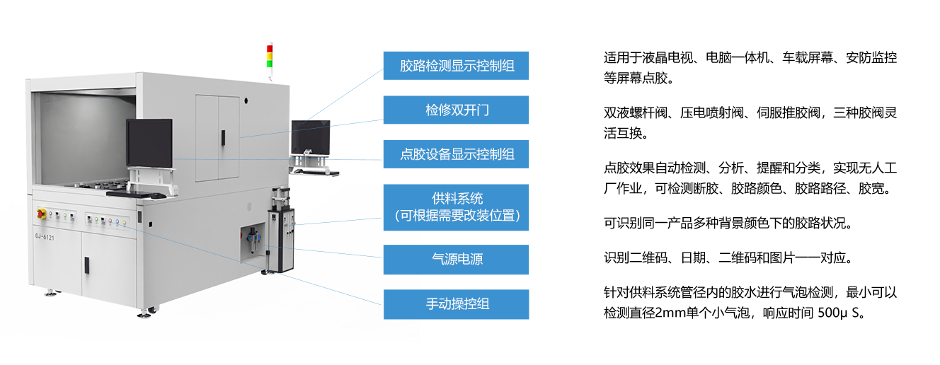 電子屏幕點膠